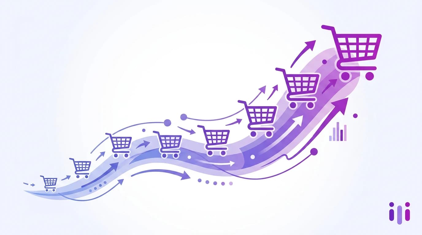 Ecommerce Customer Lifetime Value: Measuring and Lifting Repeat-Purchase LTV