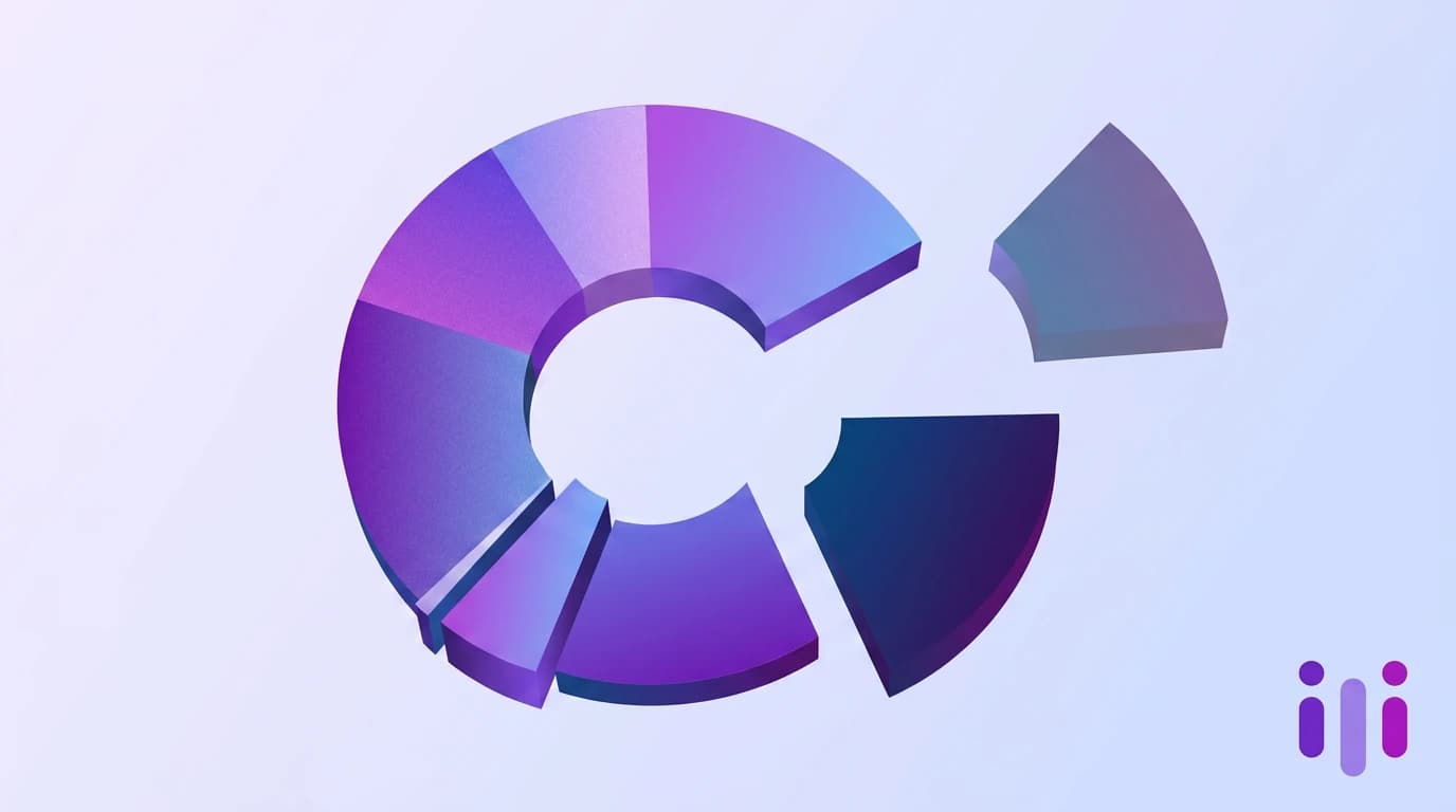 The Customer Experience Budget: How CX Teams Justify and Allocate Spend
