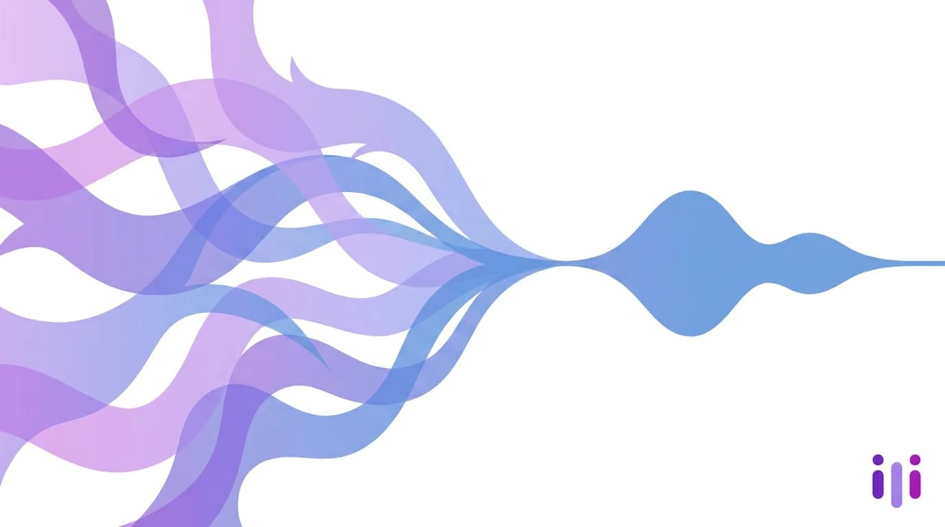Customer Sentiment Score: How to Quantify How Customers Actually Feel