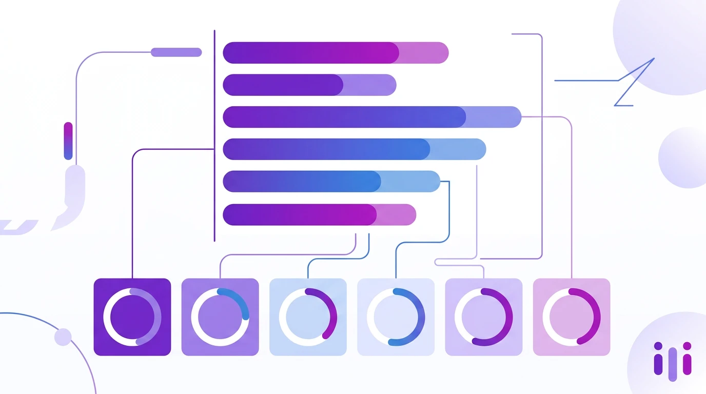 Customer Retention Benchmarks by Industry (2026)