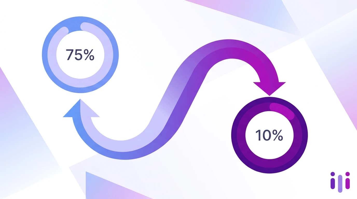 Retention Rate vs Churn Rate: How They Relate and Which to Track